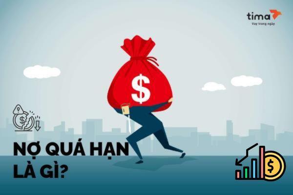 Là tình trạng bạn chưa thanh toán nợ theo thời gian mà hợp đồng cung cấp